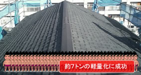 屋根の耐震性能アップ